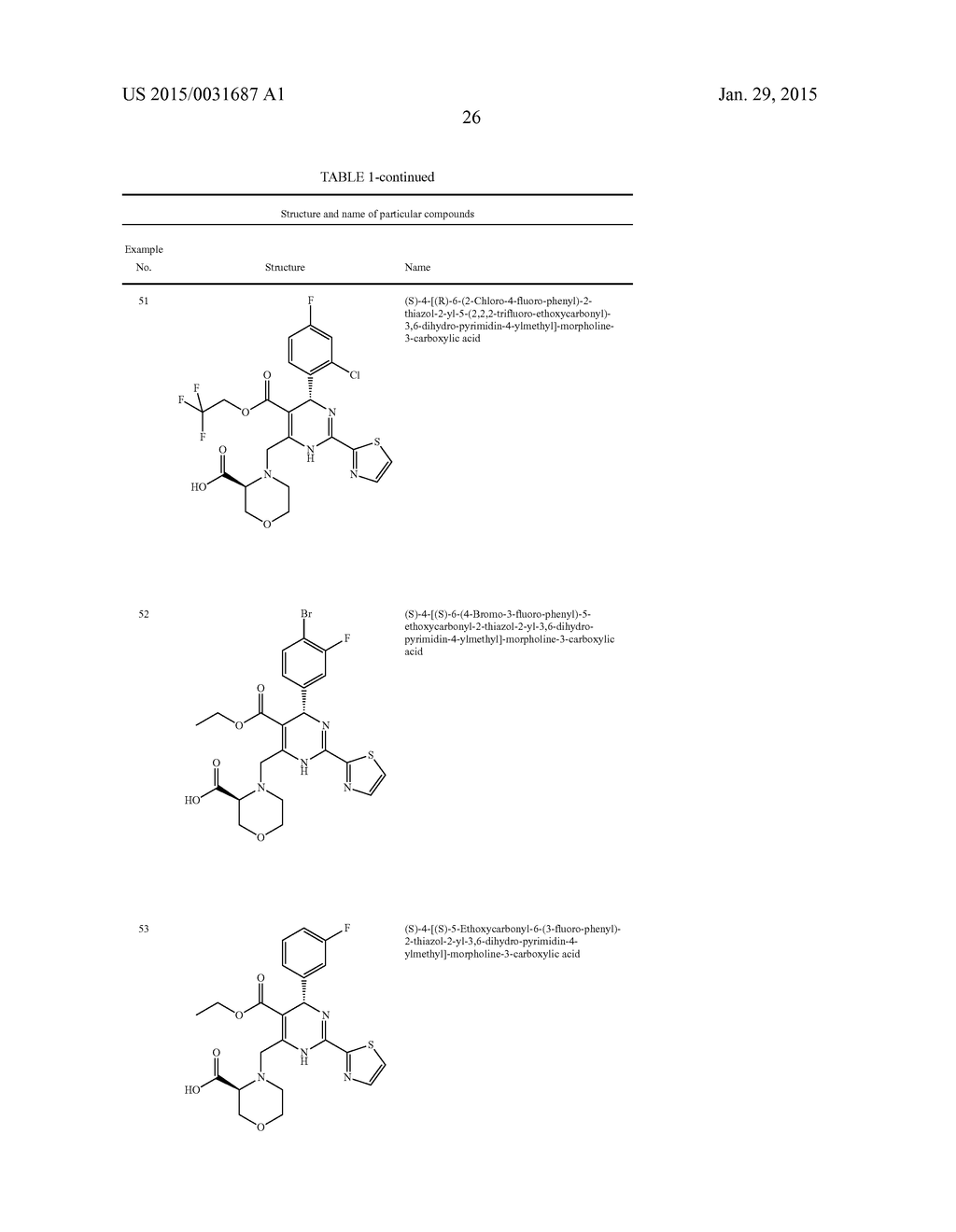 Novel 6-amino acid heteroaryldihydropyrimidines for the treatment and     prophylaxis of hepatitis B virus infection - diagram, schematic, and image 28