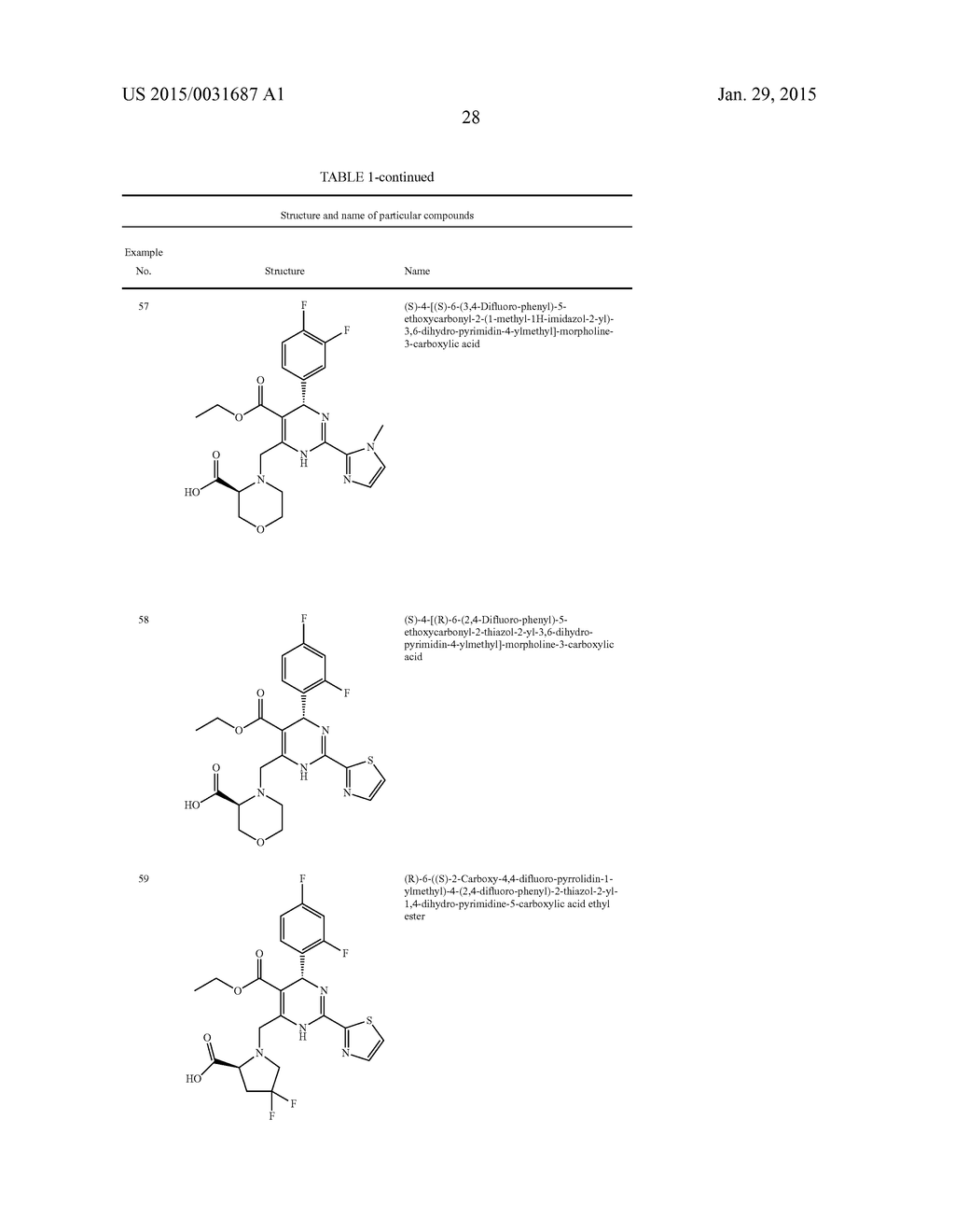 Novel 6-amino acid heteroaryldihydropyrimidines for the treatment and     prophylaxis of hepatitis B virus infection - diagram, schematic, and image 30