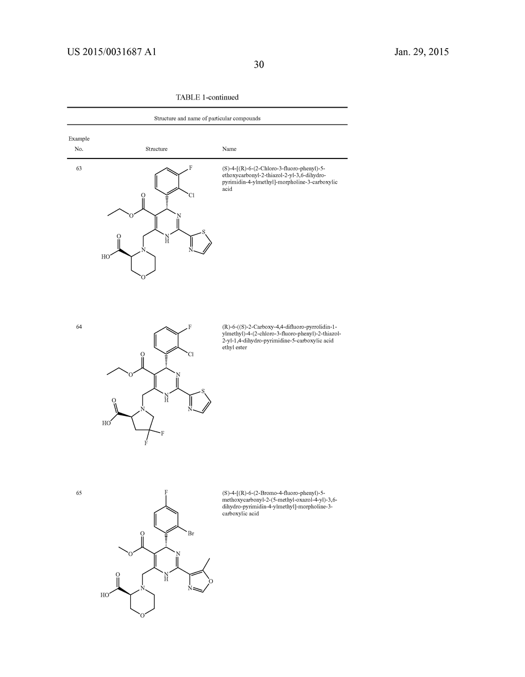 Novel 6-amino acid heteroaryldihydropyrimidines for the treatment and     prophylaxis of hepatitis B virus infection - diagram, schematic, and image 32