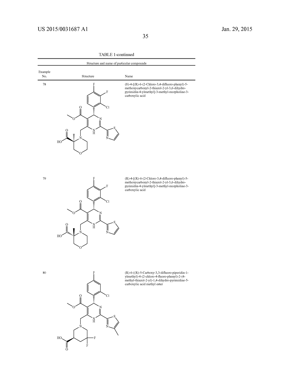 Novel 6-amino acid heteroaryldihydropyrimidines for the treatment and     prophylaxis of hepatitis B virus infection - diagram, schematic, and image 37