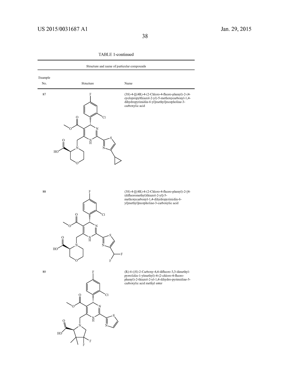 Novel 6-amino acid heteroaryldihydropyrimidines for the treatment and     prophylaxis of hepatitis B virus infection - diagram, schematic, and image 40