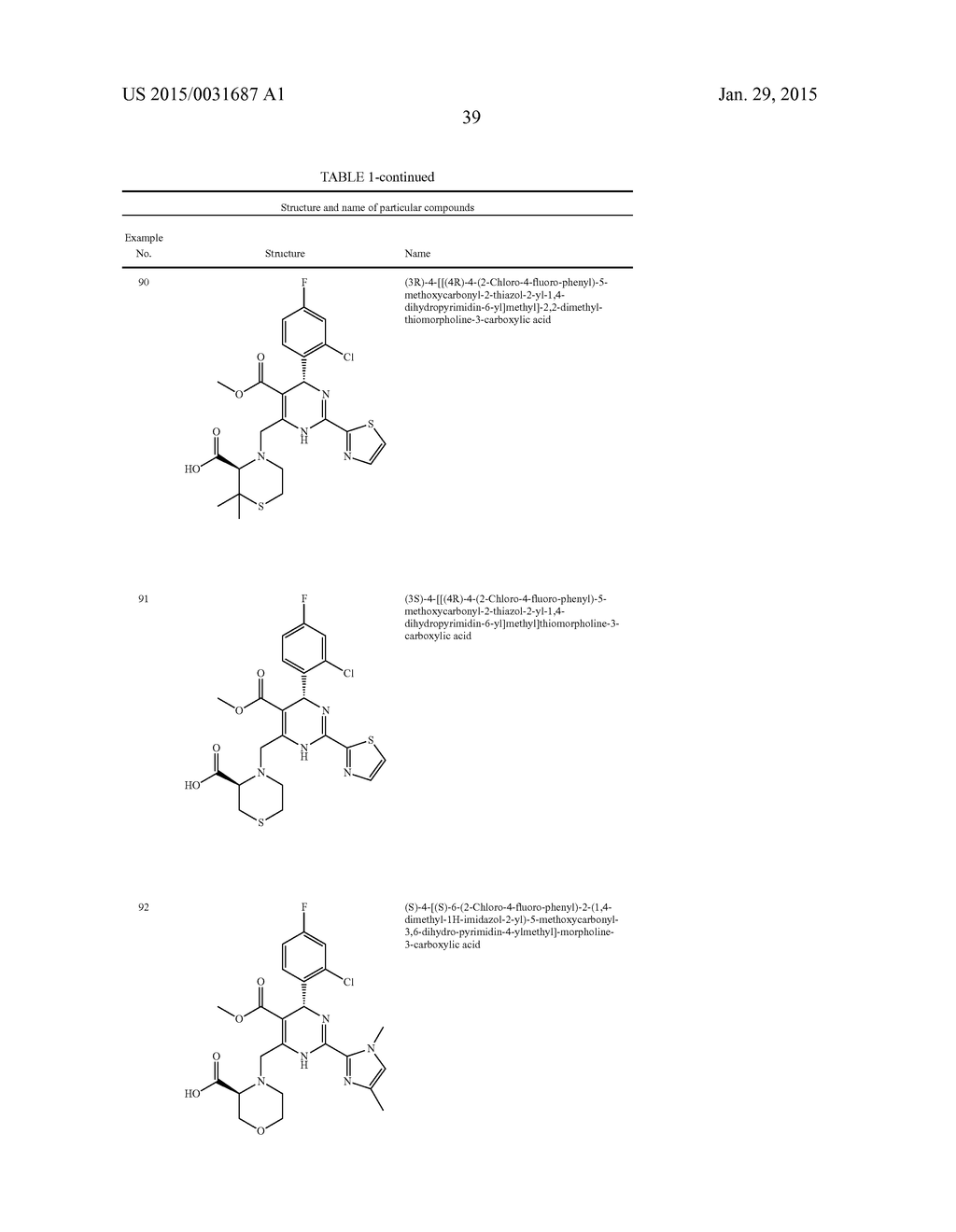 Novel 6-amino acid heteroaryldihydropyrimidines for the treatment and     prophylaxis of hepatitis B virus infection - diagram, schematic, and image 41
