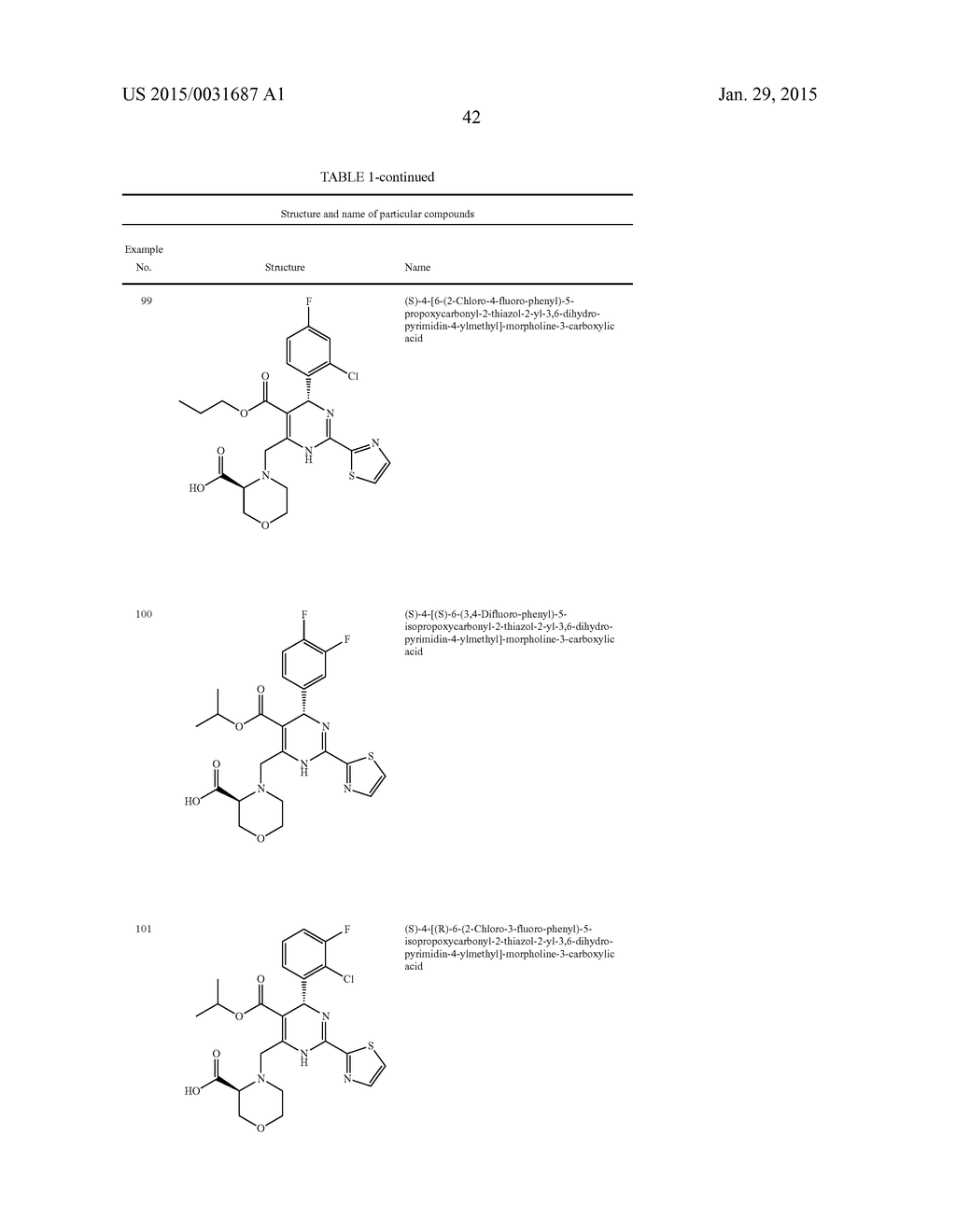 Novel 6-amino acid heteroaryldihydropyrimidines for the treatment and     prophylaxis of hepatitis B virus infection - diagram, schematic, and image 44