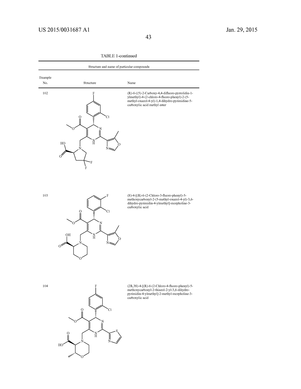 Novel 6-amino acid heteroaryldihydropyrimidines for the treatment and     prophylaxis of hepatitis B virus infection - diagram, schematic, and image 45