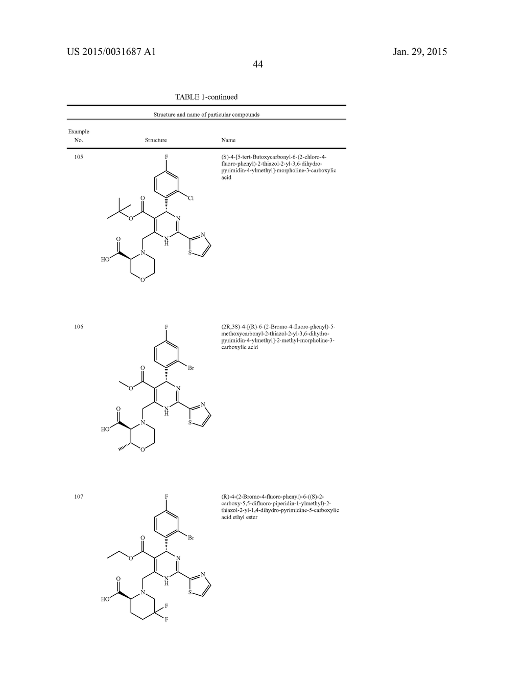 Novel 6-amino acid heteroaryldihydropyrimidines for the treatment and     prophylaxis of hepatitis B virus infection - diagram, schematic, and image 46