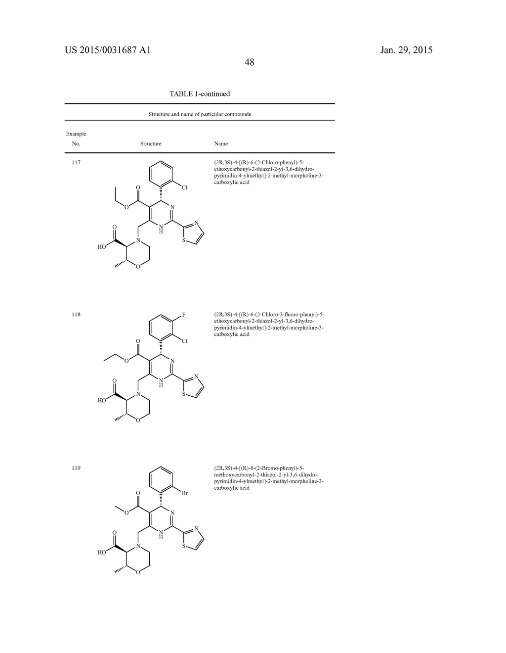 Novel 6-amino acid heteroaryldihydropyrimidines for the treatment and     prophylaxis of hepatitis B virus infection - diagram, schematic, and image 50