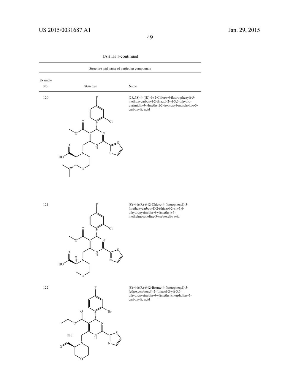 Novel 6-amino acid heteroaryldihydropyrimidines for the treatment and     prophylaxis of hepatitis B virus infection - diagram, schematic, and image 51