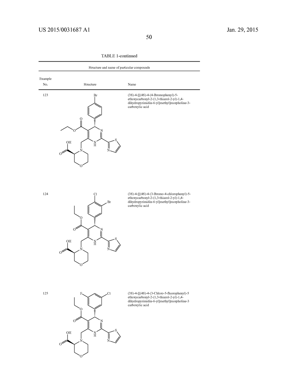 Novel 6-amino acid heteroaryldihydropyrimidines for the treatment and     prophylaxis of hepatitis B virus infection - diagram, schematic, and image 52