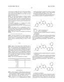 PI3K INHIBITORS FOR TREATING COUGH diagram and image