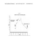 USE OF INHIBITORS OF BRUTON S TYROSINE KINASE (BTK) diagram and image