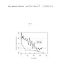 USE OF INHIBITORS OF BRUTON S TYROSINE KINASE (BTK) diagram and image