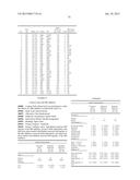 USE OF INHIBITORS OF BRUTON S TYROSINE KINASE (BTK) diagram and image