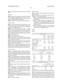 USE OF INHIBITORS OF BRUTON S TYROSINE KINASE (BTK) diagram and image