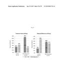 USE OF INHIBITORS OF BRUTON S TYROSINE KINASE (BTK) diagram and image