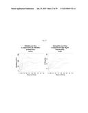 USE OF INHIBITORS OF BRUTON S TYROSINE KINASE (BTK) diagram and image