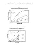 Cyclooxygenase Inhibitor and Calcium Channel Antagonist Compositions and     Methods for Use in Urological Procedures diagram and image