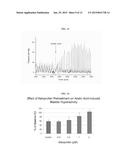 Cyclooxygenase Inhibitor and Calcium Channel Antagonist Compositions and     Methods for Use in Urological Procedures diagram and image