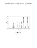 Cyclooxygenase Inhibitor and Calcium Channel Antagonist Compositions and     Methods for Use in Urological Procedures diagram and image