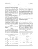 Cyclooxygenase Inhibitor and Calcium Channel Antagonist Compositions and     Methods for Use in Urological Procedures diagram and image