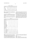 MICROGEL-CONTAINING TREAD MIXTURE FOR WINTER TYRES diagram and image