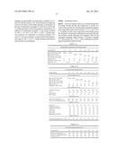 MICROGEL-CONTAINING TREAD MIXTURE FOR WINTER TYRES diagram and image