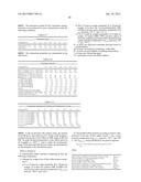 MICROGEL-CONTAINING TREAD MIXTURE FOR WINTER TYRES diagram and image