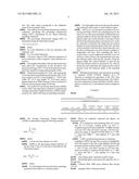 BIODEGRADABLE POLYMER COMPOSITION FOR THE MANUFACTURE OF ARTICLES HAVING A     HIGH HEAT DEFLECTION TEMPERATURE diagram and image