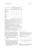 MOISTURE CURABLE COMPOSITIONS WITH ENHANCED ELONGATION AND TEAR STRENTGH     PROPERTIES diagram and image