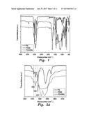 POLYMER-CLAY NANOCOMPOSITE MATERIAL diagram and image