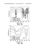 POLYMER-CLAY NANOCOMPOSITE MATERIAL diagram and image