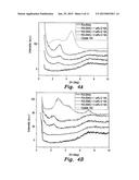 POLYMER-CLAY NANOCOMPOSITE MATERIAL diagram and image