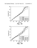 POLYMER-CLAY NANOCOMPOSITE MATERIAL diagram and image