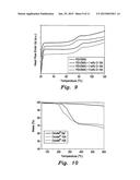 POLYMER-CLAY NANOCOMPOSITE MATERIAL diagram and image