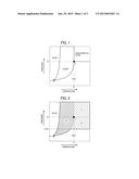 POLYMER, CLATHRATE USING THE POLYMER, AND AQUEOUS DISPERSION OF SHEET OF     THE POLYMER diagram and image