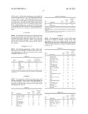 PROCESS FOR THE PREPARATION OF PYRIDO[2,1-a] ISOQUINOLINE DERIVATIVES BY     CATALYTIC ASYMMETRIC HYDROGENATION OF AN ENAMINE diagram and image