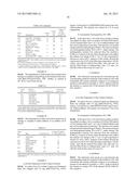 PROCESS FOR THE PREPARATION OF PYRIDO[2,1-a] ISOQUINOLINE DERIVATIVES BY     CATALYTIC ASYMMETRIC HYDROGENATION OF AN ENAMINE diagram and image