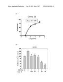 PHARMACEUTICAL COMPOSITION COMPRISING BICYCLIC PYRIDINOL DERIVATIVES FOR     PREVENTING OR TREATING DISEASES CAUSED BY ANGIOGENESIS diagram and image