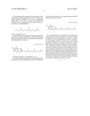 PHARMACEUTICAL COMPOSITION COMPRISING BICYCLIC PYRIDINOL DERIVATIVES FOR     PREVENTING OR TREATING DISEASES CAUSED BY ANGIOGENESIS diagram and image