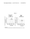 AN H3 RECEPTOR ANTAGONIST FOR USE IN THE TREATMENT OF ALZHEIMER S DISEASE diagram and image