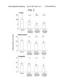 AN H3 RECEPTOR ANTAGONIST FOR USE IN THE TREATMENT OF ALZHEIMER S DISEASE diagram and image