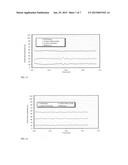 Process and catalyst system for the production of high quality syngas from     light hydrocarbons and carbon dioxide diagram and image