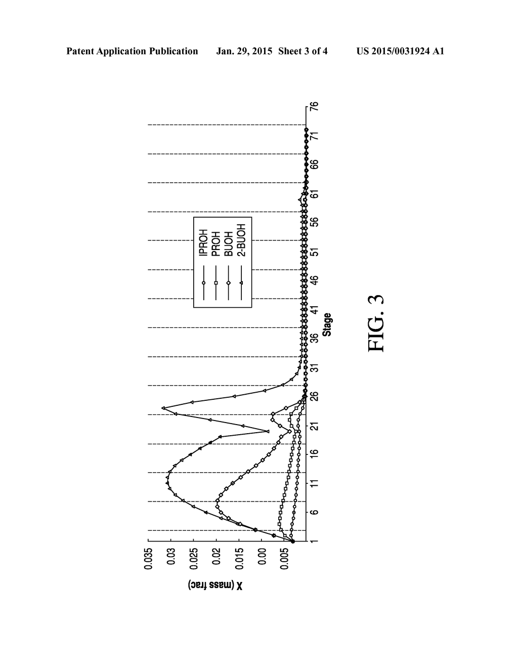 Recovering Ethanol with Sidestreams to Regulate C3+ Alcohols     Concentrations - diagram, schematic, and image 04