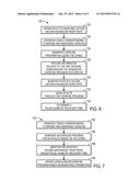 SYSTEMS AND METHODS FOR MONITORING OXYGEN SATURATION DURING EXERCISE diagram and image