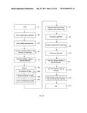 Apparatus for Eliciting a Blood Sample diagram and image