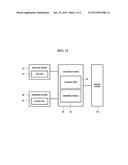 BRAIN SIGNAL MANAGEMENT SYSTEM AND BRAIN SIGNAL  MANAGEMENT METHOD USING     THE SAME diagram and image