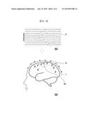 BRAIN SIGNAL MANAGEMENT SYSTEM AND BRAIN SIGNAL  MANAGEMENT METHOD USING     THE SAME diagram and image