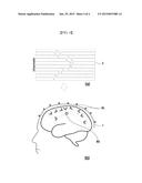 BRAIN SIGNAL MANAGEMENT SYSTEM AND BRAIN SIGNAL  MANAGEMENT METHOD USING     THE SAME diagram and image