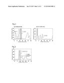 NANO-PARTICLES FOR INTERNAL RADIATION THERAPY OF INVOLVED AREA, AND     THERAPY SYSTEM diagram and image