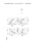 NANO-PARTICLES FOR INTERNAL RADIATION THERAPY OF INVOLVED AREA, AND     THERAPY SYSTEM diagram and image