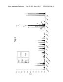 NANO-PARTICLES FOR INTERNAL RADIATION THERAPY OF INVOLVED AREA, AND     THERAPY SYSTEM diagram and image